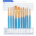 2-Pack: BOSOBO 10 Sizes Paint Brushes Set - Image 3