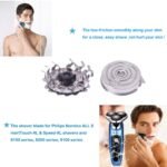3-Pack: HQ9 Shaver Heads Blades Cutter Replacement for Philips Norelco Speed - Image 5
