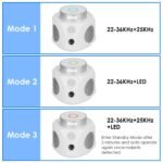 360?? Ultrasonic Mice Repellent Indoor with 3 Modes 9 Strobe Lights - Image 6