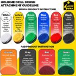 4-Pack: Electric Scrubber Cleaning Brushes - Image 11