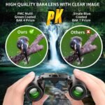8 x 21 Small Pocket Binoculars Compact - Image 4