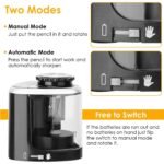 Auto Manual Electric Pencil Sharpener - Image 7