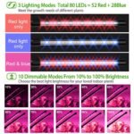 iMounTEK 80W 80 LEDs Plant Lights - Image 8