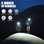 Super Bright USB Charging Headlight - Image 2