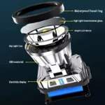 Super Bright USB Charging Headlight - Image 3